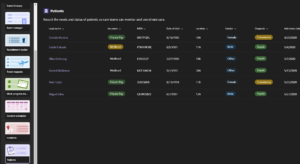 Patients template inside MS teams Lists feature